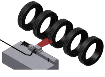 TOYO模组滑台轮胎表面检查装置